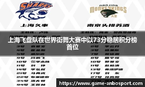 上海飞盘队在世界街舞大赛中以73分稳居积分榜首位